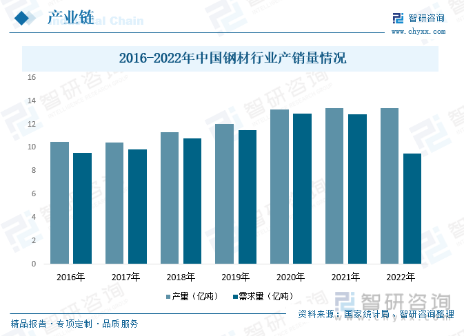 2024年中国电磁离合器行业前瞻：行业不断变革和创新具有良好发展前景和较大增长潜(图7)