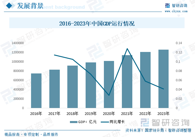 2024年中国电磁离合器行业前瞻：行业不断变革和创新具有良好发展前景和较大增长潜(图9)